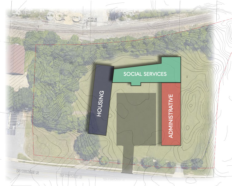 Raising Hope Greensboro Capital Campaign Campaign