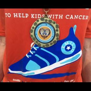View Top Individual - 'Pam Lord & Adam Kittlaus' fundraiser page using image
