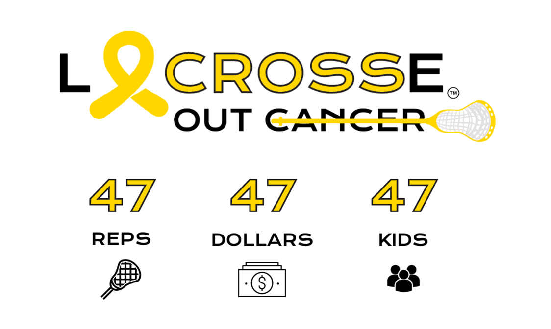 Cross Check Cancer - Kids Cancer Care