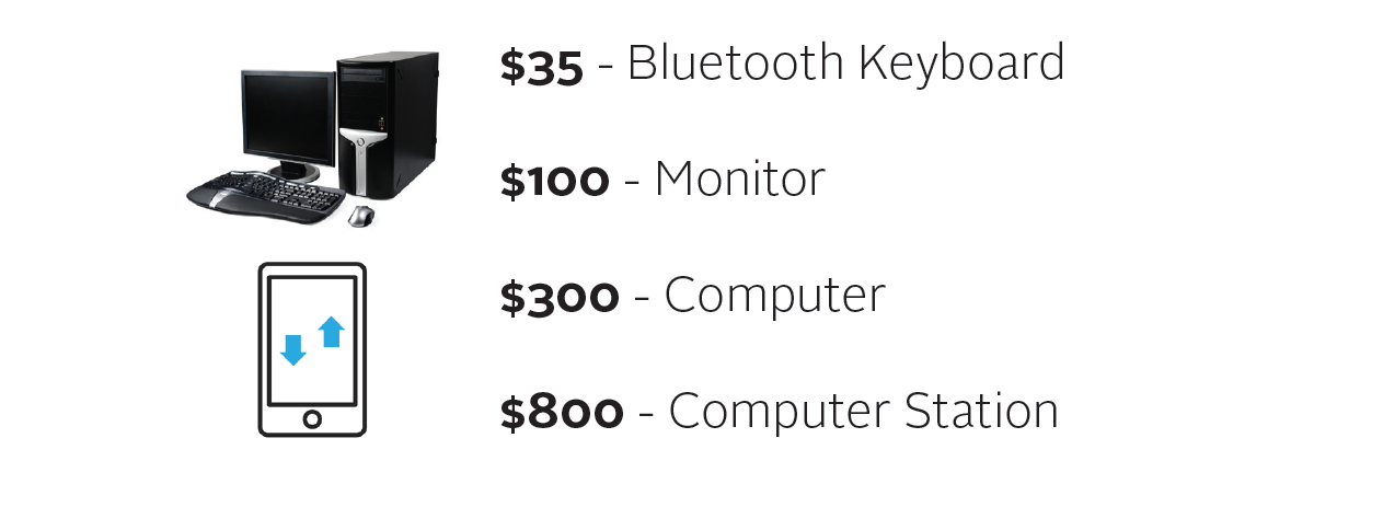 Technology Giving Hope's fundraising page for Common Hope