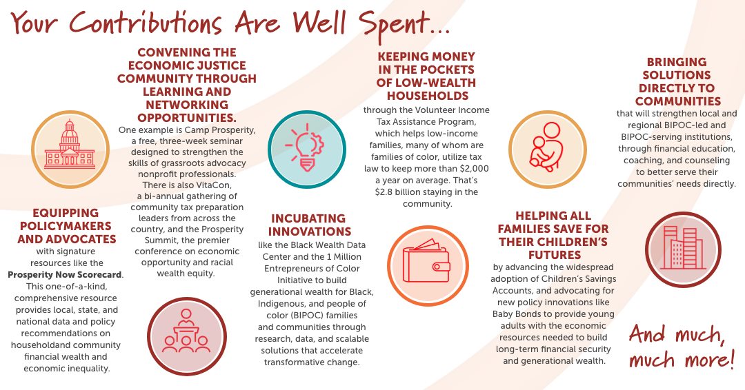 Donate to Prosperity Now (Main)