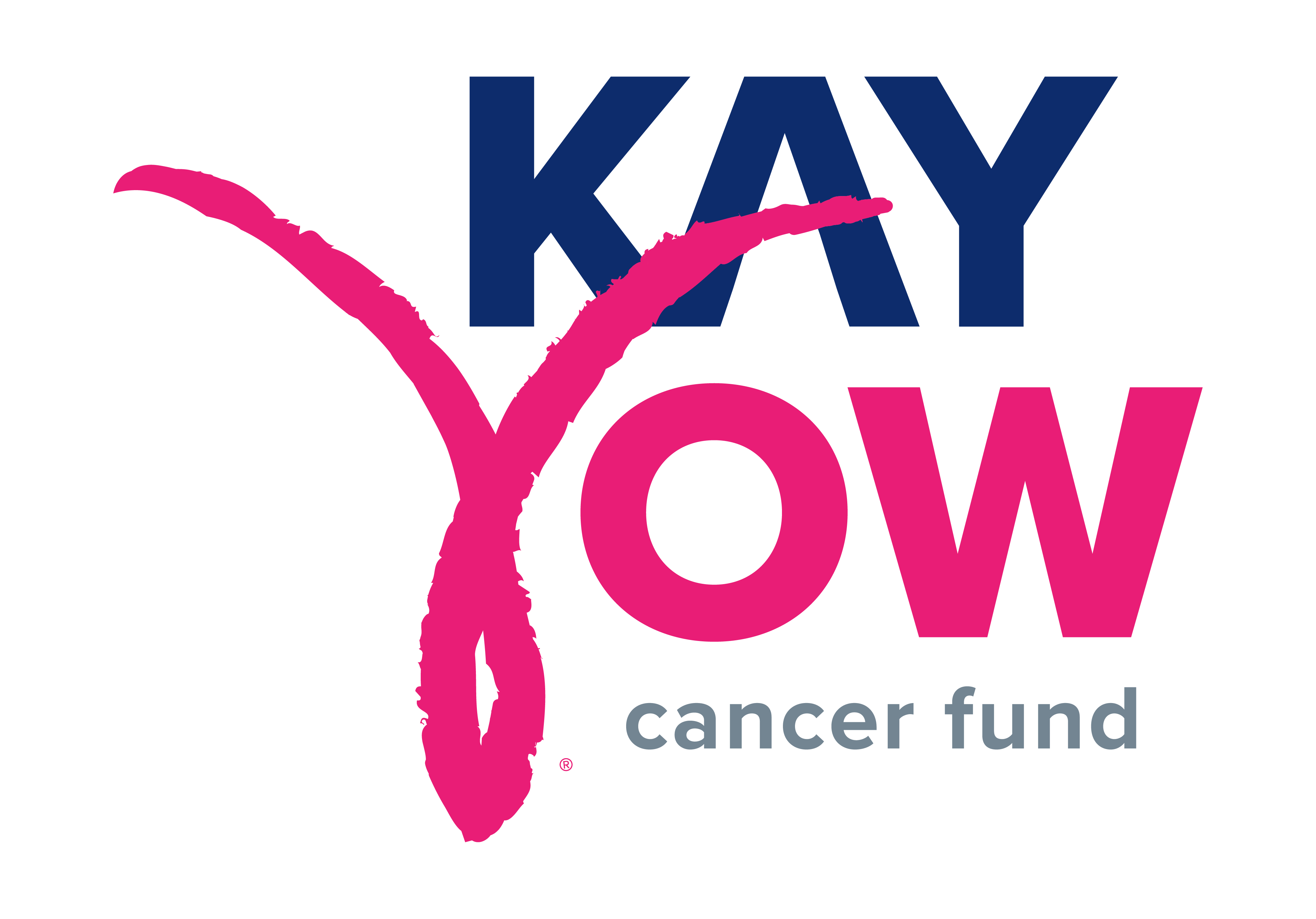 2023 Kay Yow Cancer Fund Golf Classic Campaign