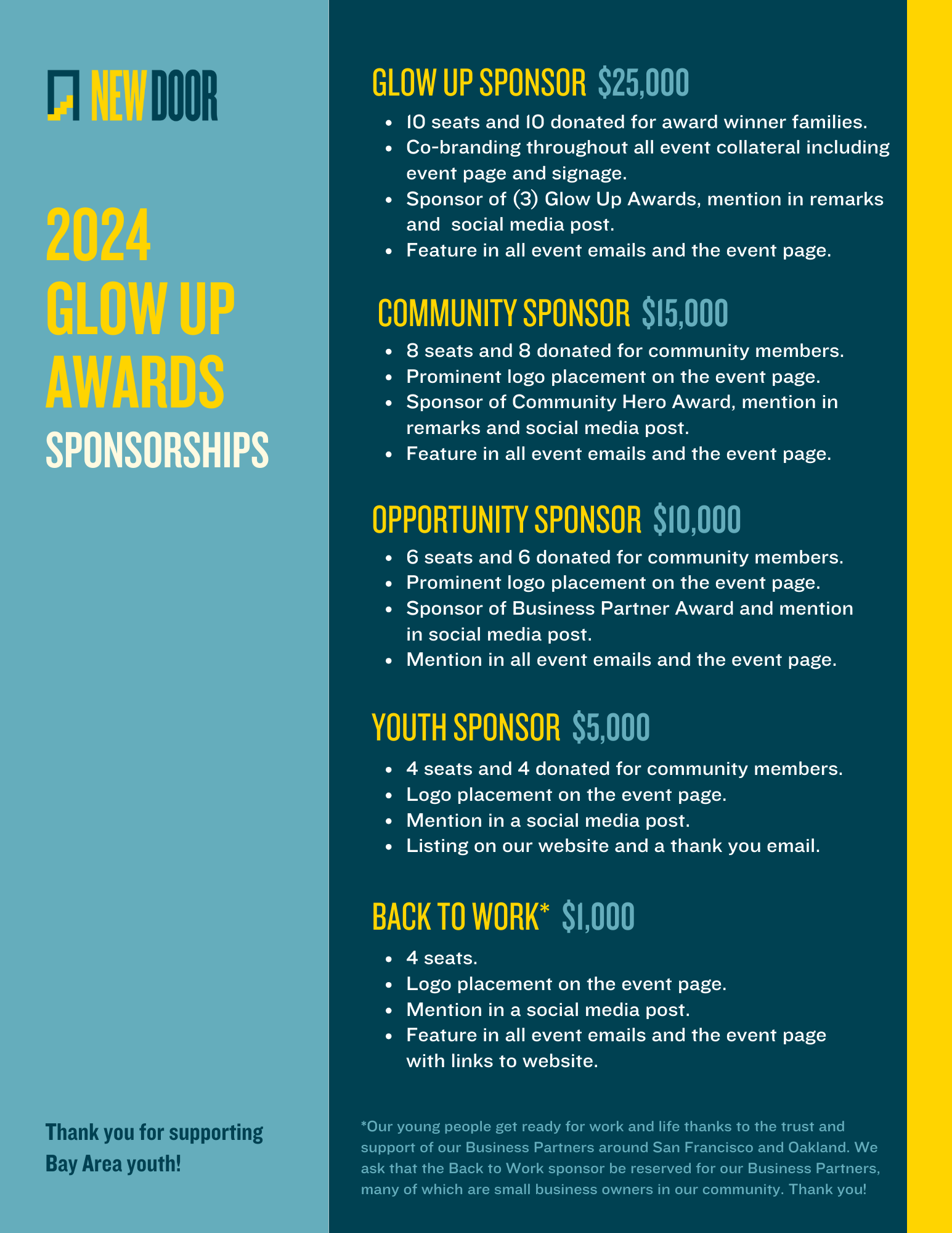 2024 Glow Up Awards Campaign