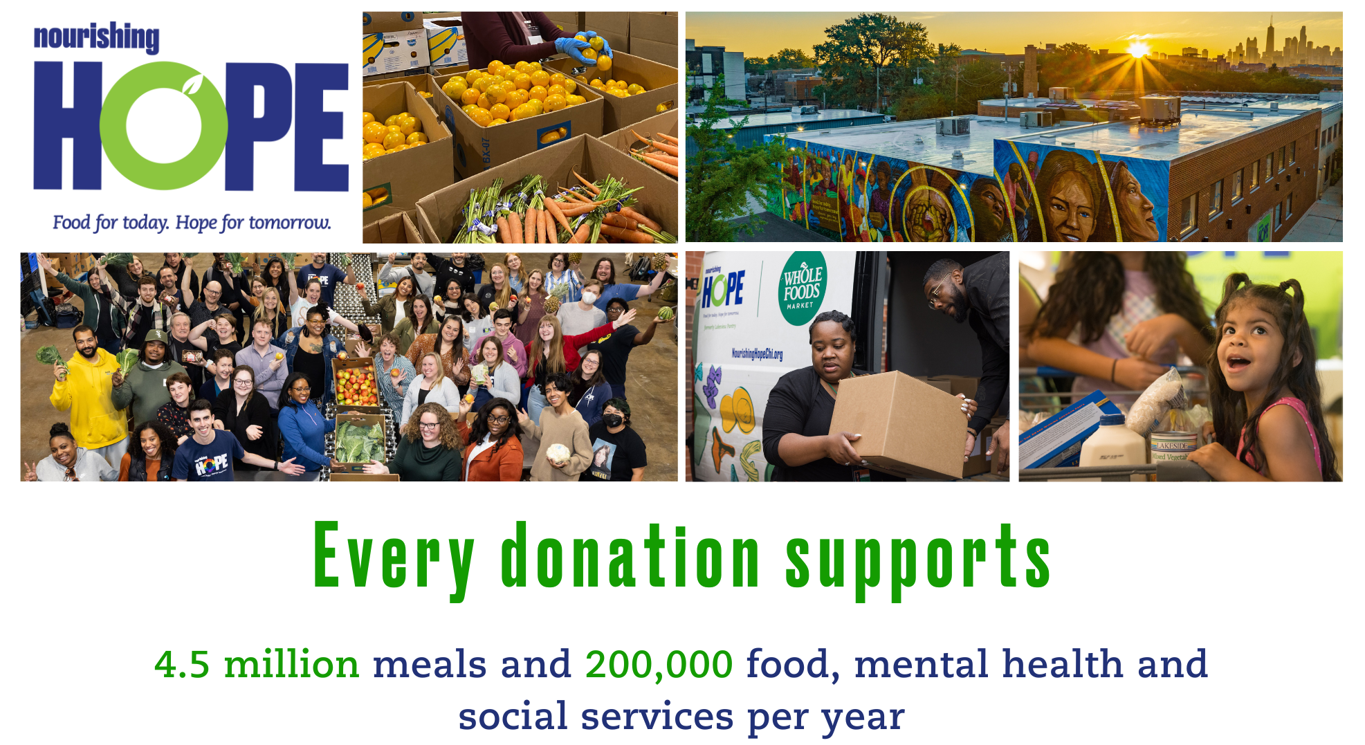 Donate to Nourishing Hope