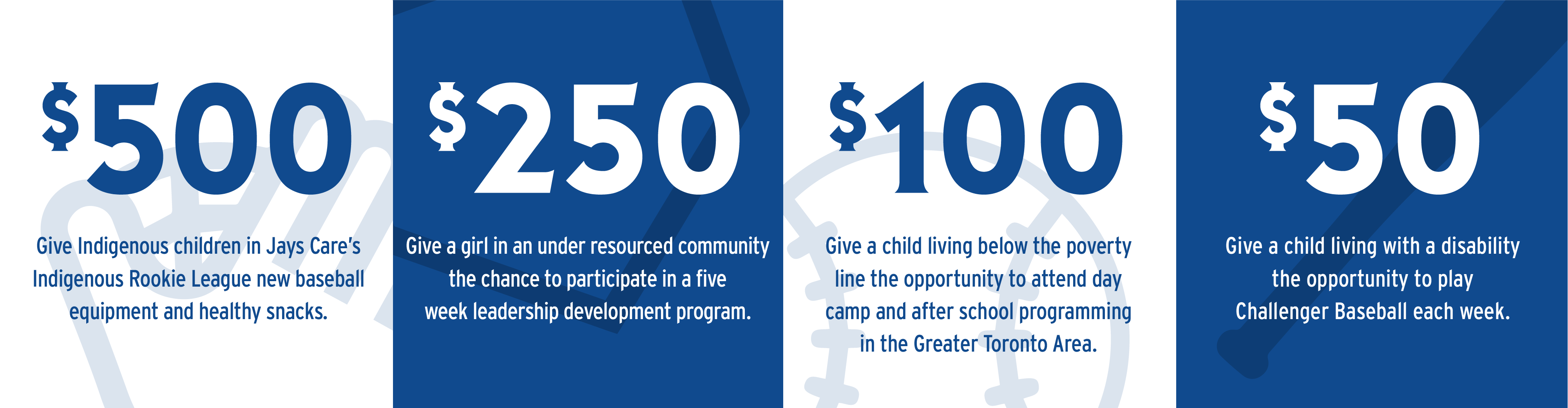 Donate to 2023 Jays Care Foundation Online Donation