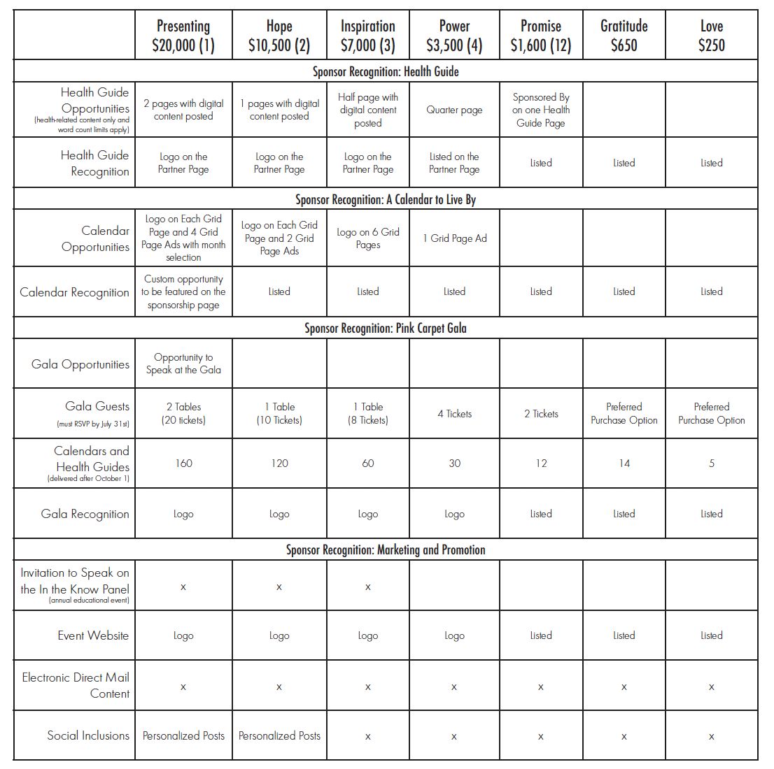 Donate to 2026 A Calendar to Live By