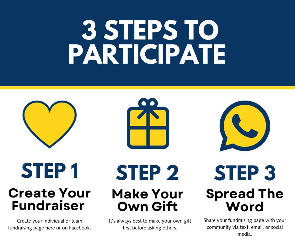 Giving Tuesday Matching Gift Challenge Campaign