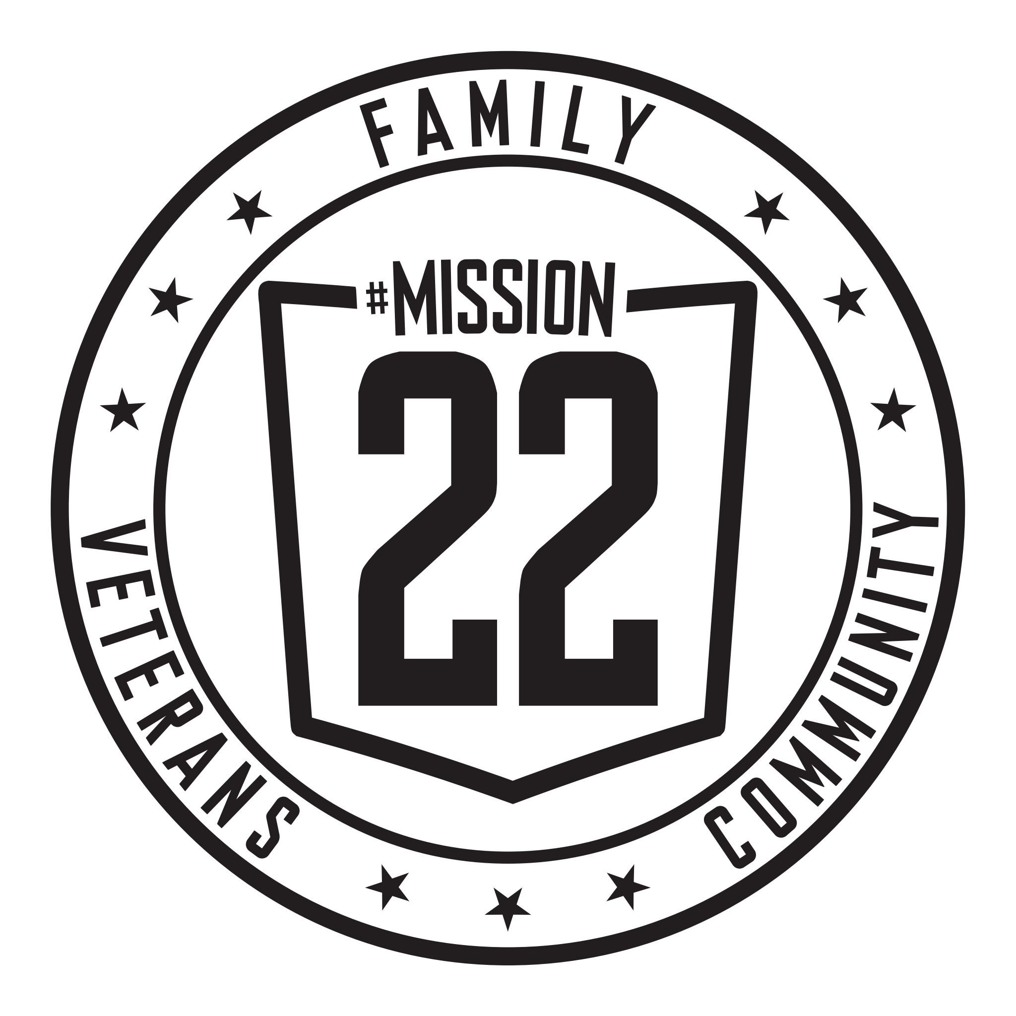 Mission 22 Challenges I Raising Awareness for PTS, TBI, and MST