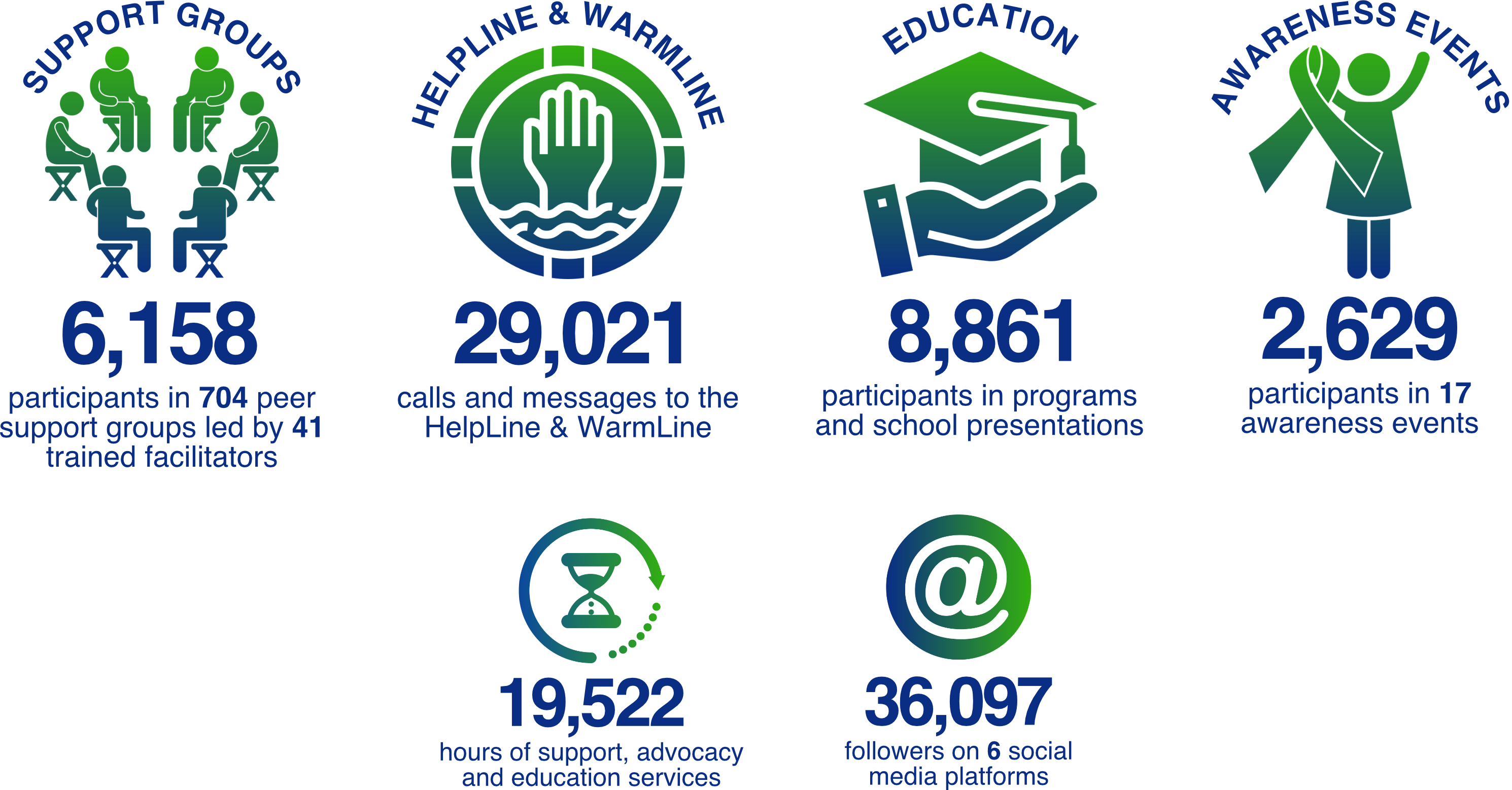 youth-mental-health-matters-campaign