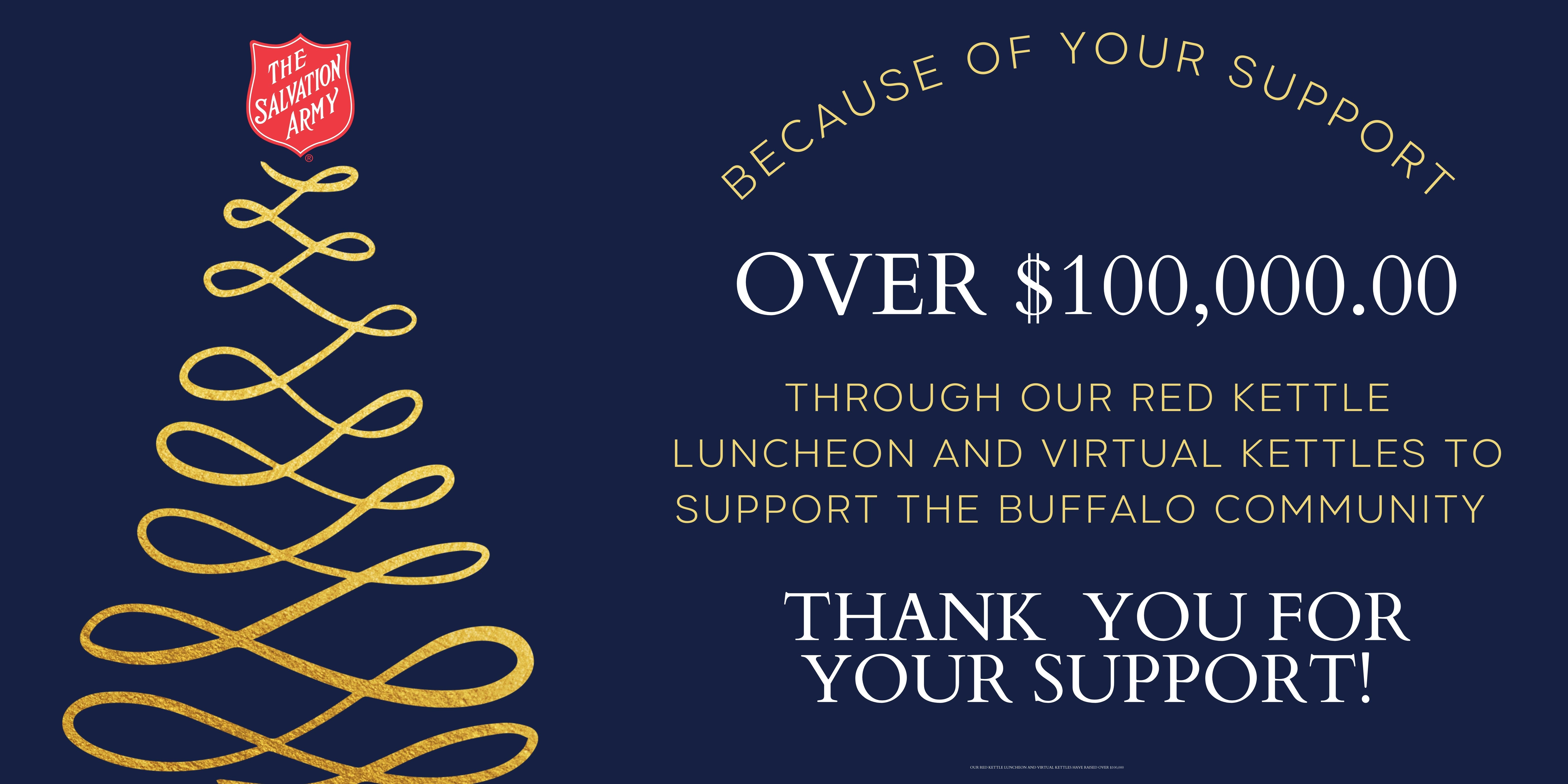 Buffalo Virtual Kettles Campaign