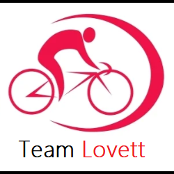 View Top Team - 'TeamLovett' team page using image
