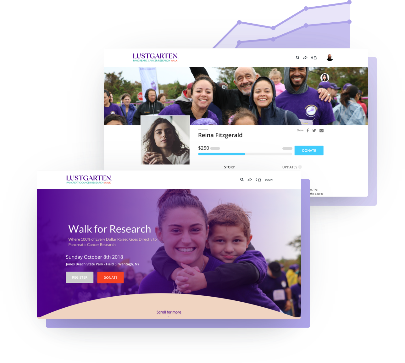 Examples of personal and team fundraiser pages for Lustgarten Foundation to help grow the Walk for Research event