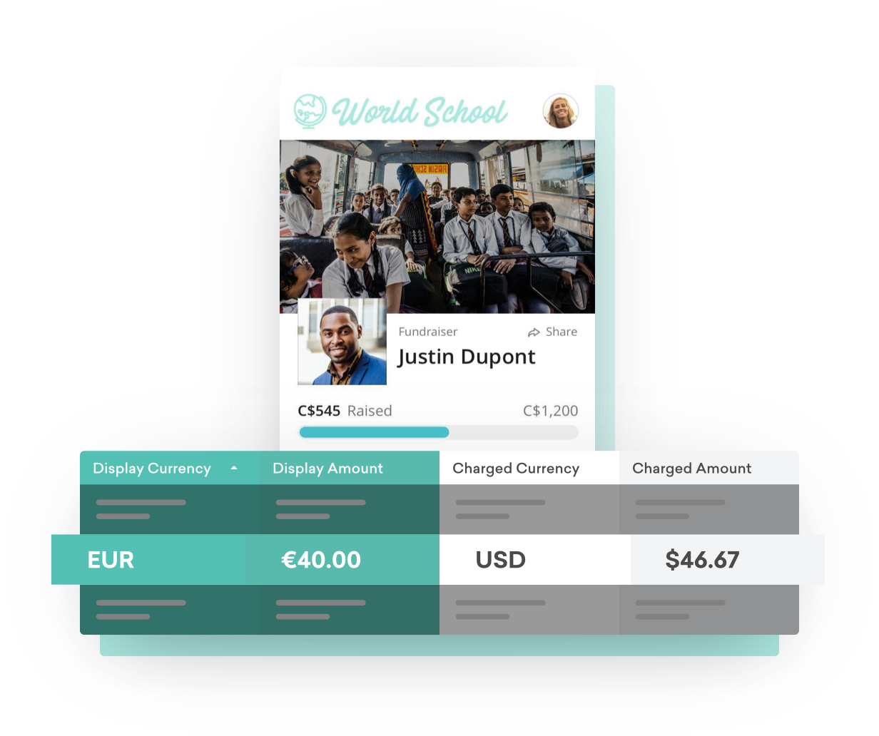 International donor page example and insights on donations across currencies